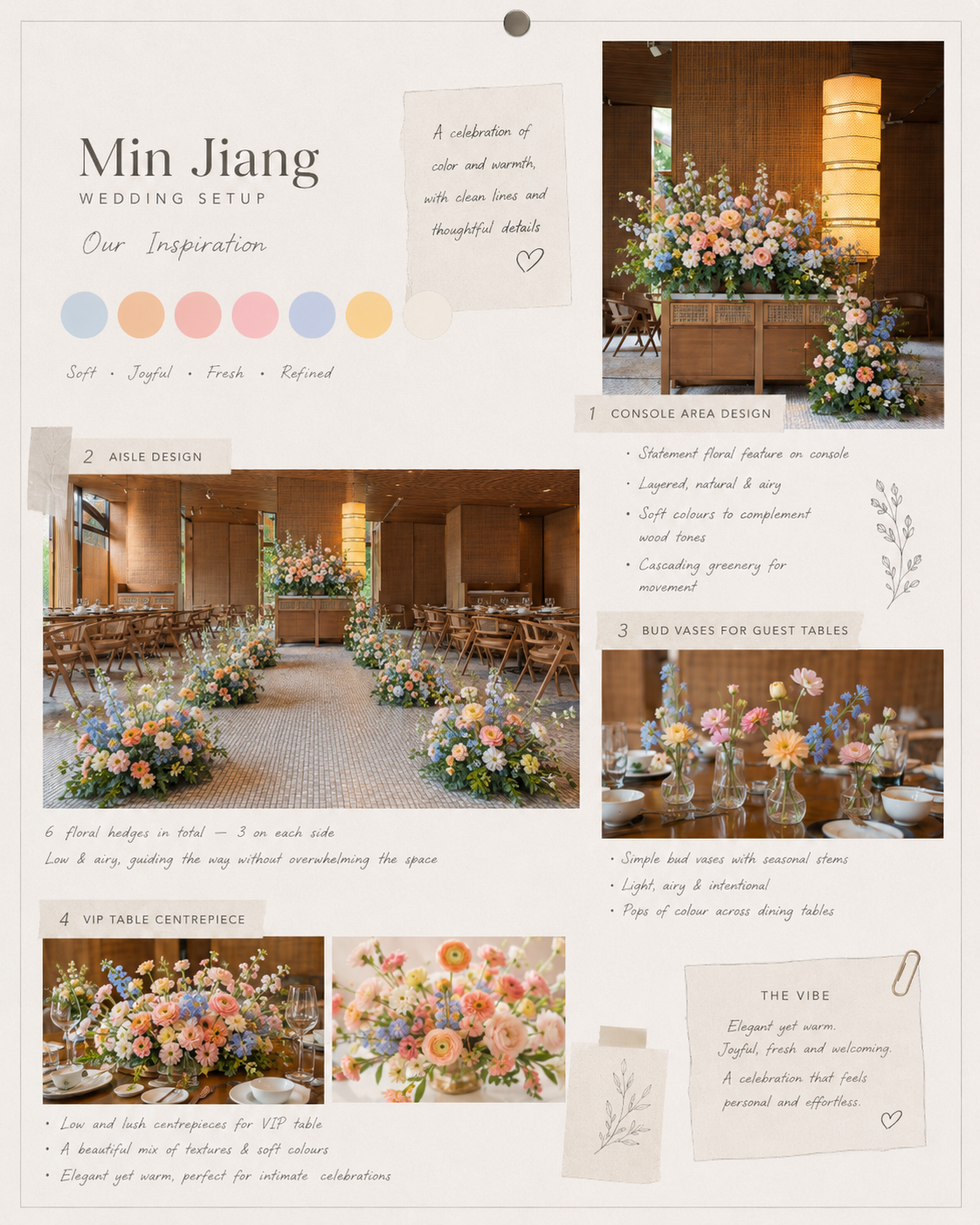 Pastel Vows at Min Jiang restaurant wedding styling moodboard